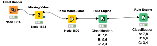 CATEGORY — NodePit