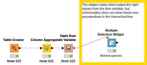 Default_Selection — NodePit