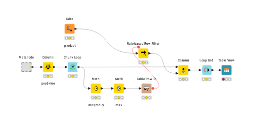 KNIME_match-MM — NodePit