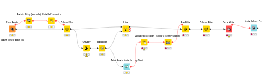 Excel Read-Part-Write Loop — NodePit