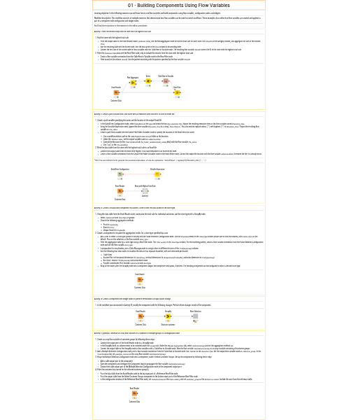 01 Flow Variable and Component - Exercise — NodePit