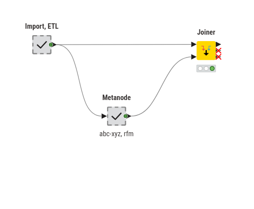 5 поток_low-code (2) — NodePit