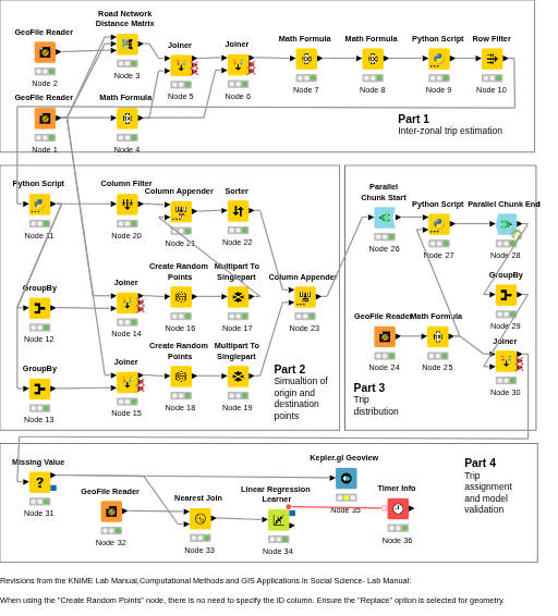 Case12B Monte Carlo Based Traffic Simulation in Baton Rouge — NodePit