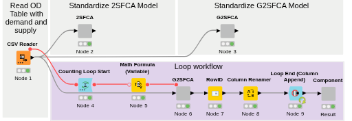 G2SFCA-Component — NodePit