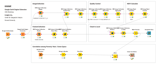 KNIME-GEE-Advanced — NodePit
