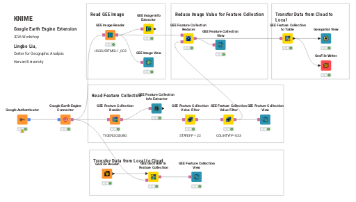 KNIME-GEE-Basic-2026-Simple — NodePit