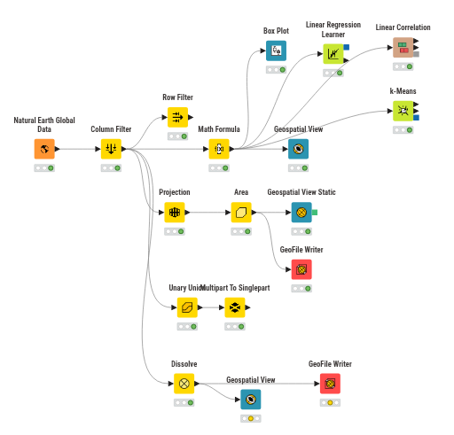 KNIME-GIS-Expand — NodePit