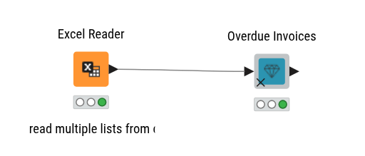 Automated Reporting of Receivables — NodePit