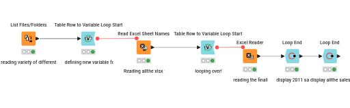 Multiple file Reader Input (Many files in same folder) — NodePit