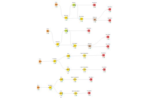 KNIME 3 FINAL — NodePit