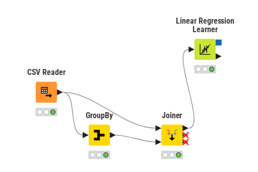 session_02_6th_Jan_2025_linear_regression — NodePit