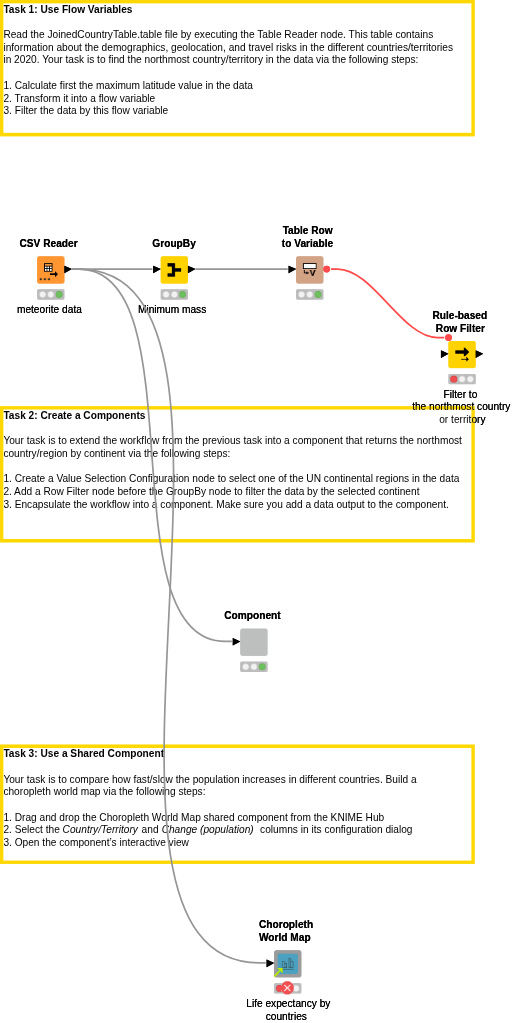 02 Flow Variables and Components LAB — NodePit