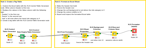 05 Excel Sheets Formatting LAB — NodePit