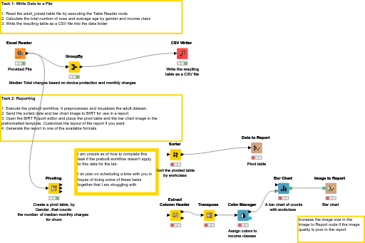 06 Data Export and Reporting LAB — NodePit