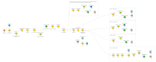 GrupoD_TPApp_MD2026_P2 — NodePit