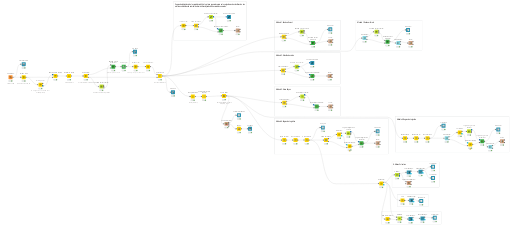 GrupoD_TPApp_MD2026_P3 — NodePit