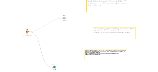 02 Flow Variables and Components — NodePit