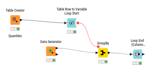 260624_GroupBy_variables — NodePit