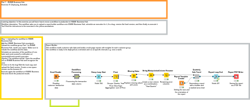 01.Deploying_Schedule - Exercise — NodePit