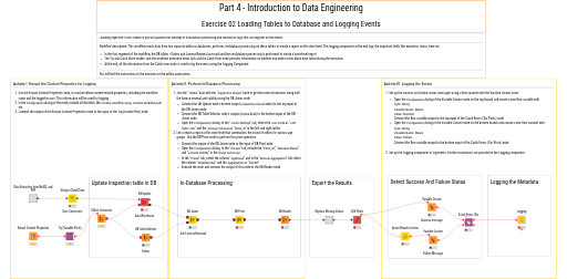 02_In-Database_processing_and_Logging - Solution — NodePit