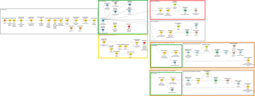 Base_data_Overview_01 — NodePit