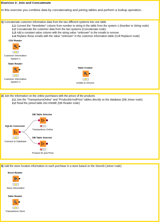 02_Data_Merging_Exercise — NodePit
