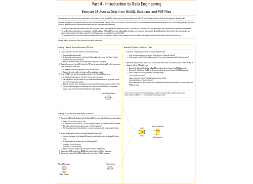 01_Access_data_from_NoSQL-DB_and_PDFs - Exercise — NodePit