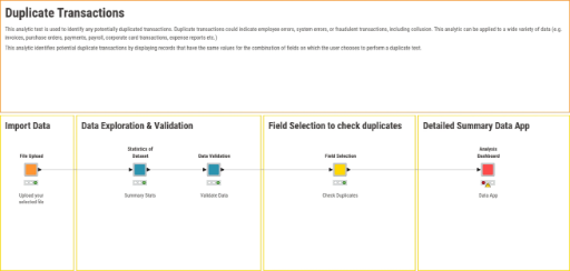 Duplicate Transactions — NodePit