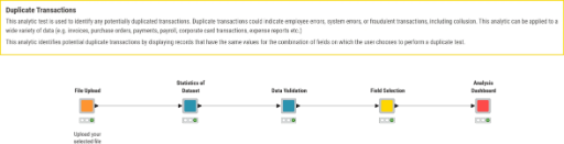 Duplicate Transactions — NodePit