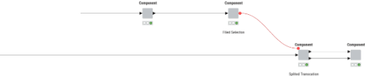 SP01 Split Transactions — NodePit