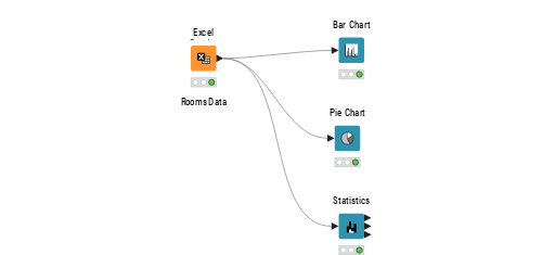 KNIME_project — NodePit