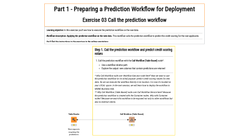03_Call_the_prediction_workflow — NodePit