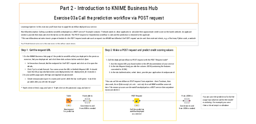 03a_Call_the_prediction_workflow_via_POST_request — NodePit