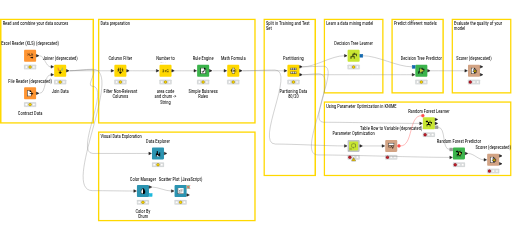 11_DataScience_with_KNIME_an_Introduction — NodePit
