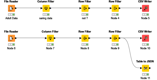 6PLL_project — NodePit