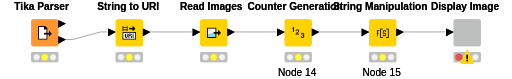 Display Image In Component — NodePit