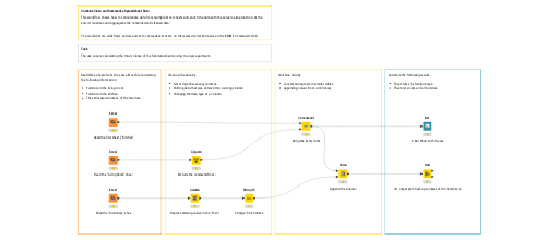 Combine Clean and Summarize Spreadsheet Data — NodePit