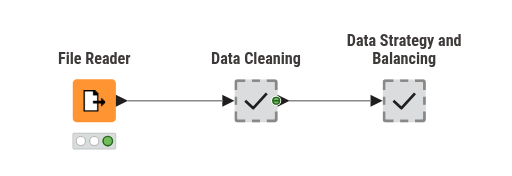 KNIME_ML_Project — NodePit