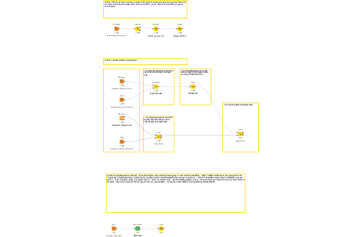 02. Data Manipulation - solution — NodePit
