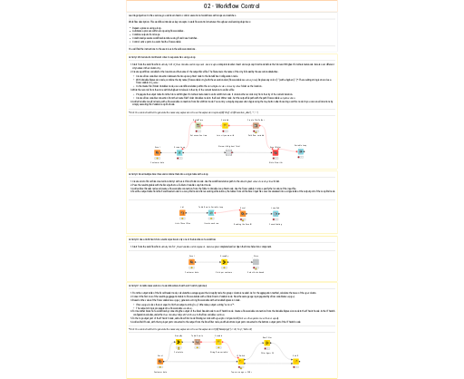 02 Workflow Control - Solution — NodePit