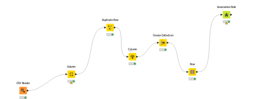 KNIME_project_Aprioir — NodePit