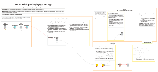 01.Game Data App - Exercise — NodePit