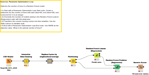 08 Parameter Optimization — NodePit