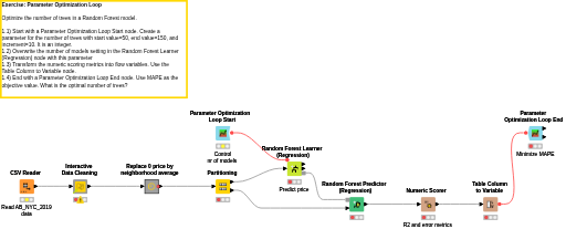 08 Parameter Optimization - Solution — NodePit