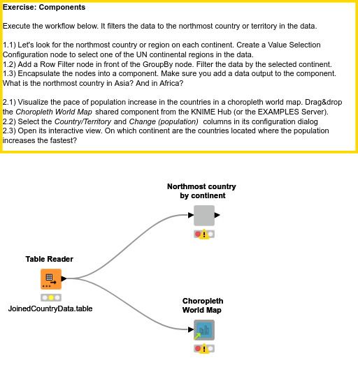 05 Components - Solution — NodePit
