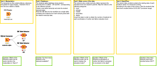 L1-DW Final Assessment Workflow — NodePit