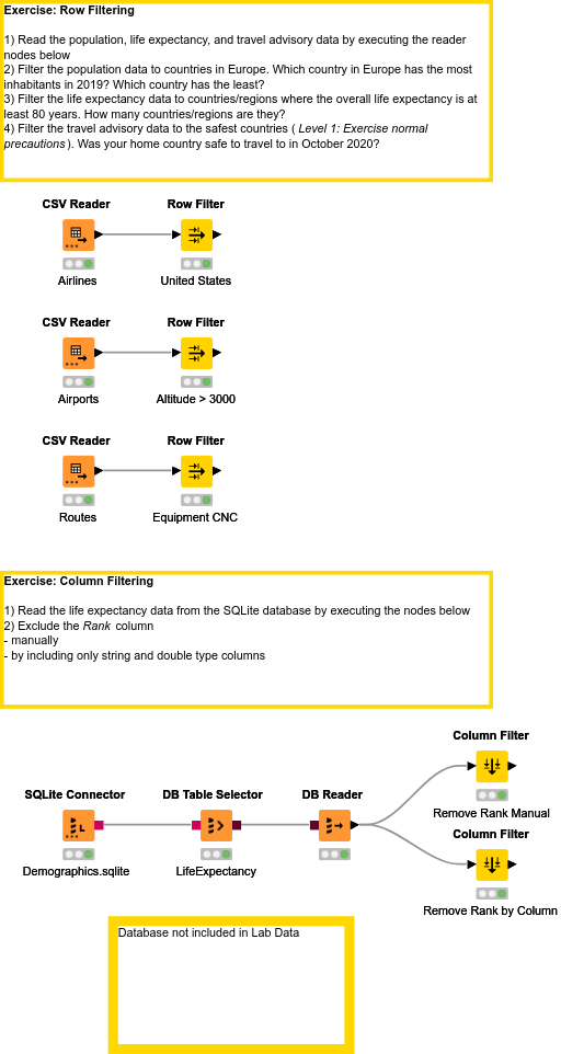 03 Row and Column Filtering — NodePit