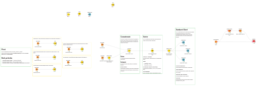 Node_Base — NodePit