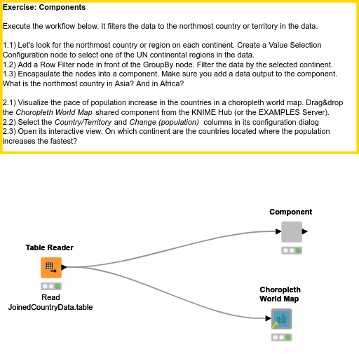 05 Components — NodePit