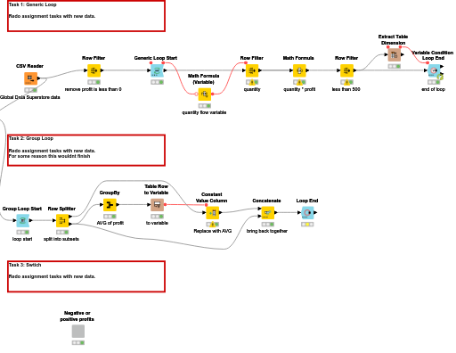 03 Workflow Control ADDITIONAL DATA — NodePit